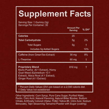 Spicycubes - Adult Gummies