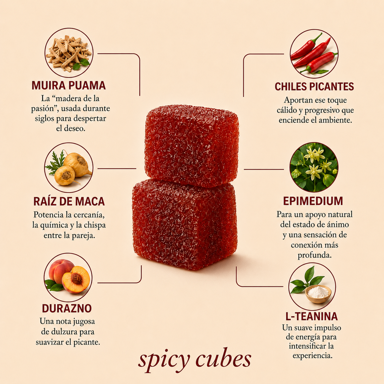 Spicycubes - Adult Gummies