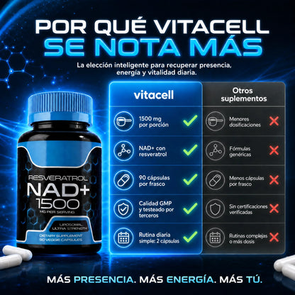 NAD+ Resveratrol 1500 — Mas Energía  y presencia